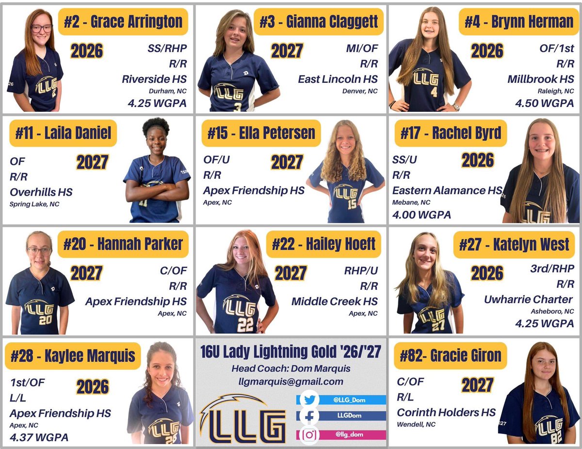 RachelByrd2008's tweet photo. Great weekend with my Lady Lightning Gold-Dom team at the @TierOneFP Edge Showcase at Walnut Creek in Raleigh NC. We finished 3-2 on the weekend-we never lose, we always learn! I batted .500 for the weekend and helped turn 3 double plays.-#llg  #llgstrong💪 #getstruck⚡️
@Org_LLG https://t.co/2WUKmOwO3m