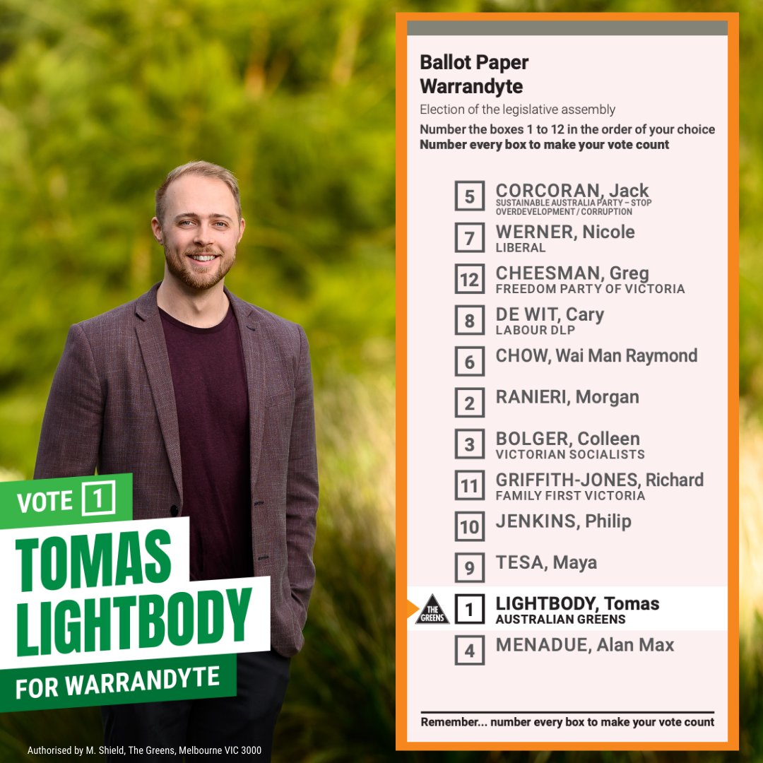 📍Do you live in: Donvale, Doncaster East, Warrandyte, North Warrandyte, Wonga Park, Chirnside Park, Warrandyte South, Warranwood, Ringwood North or Park Orchards? 

Vote [1] <a href="/TomasLightbody/">Tomas Lightbody</a>!