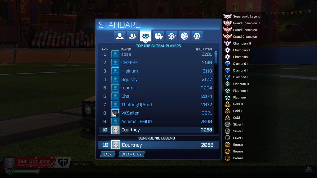 Courtney tweet media