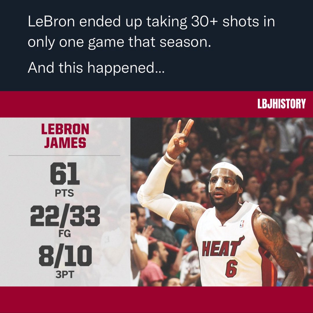 LeBron History 🏀 tweet media