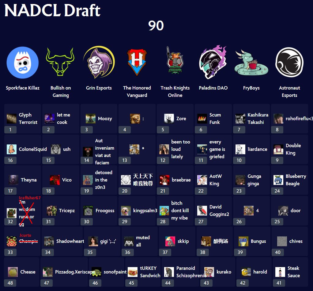 NA Dota Esports tweet media