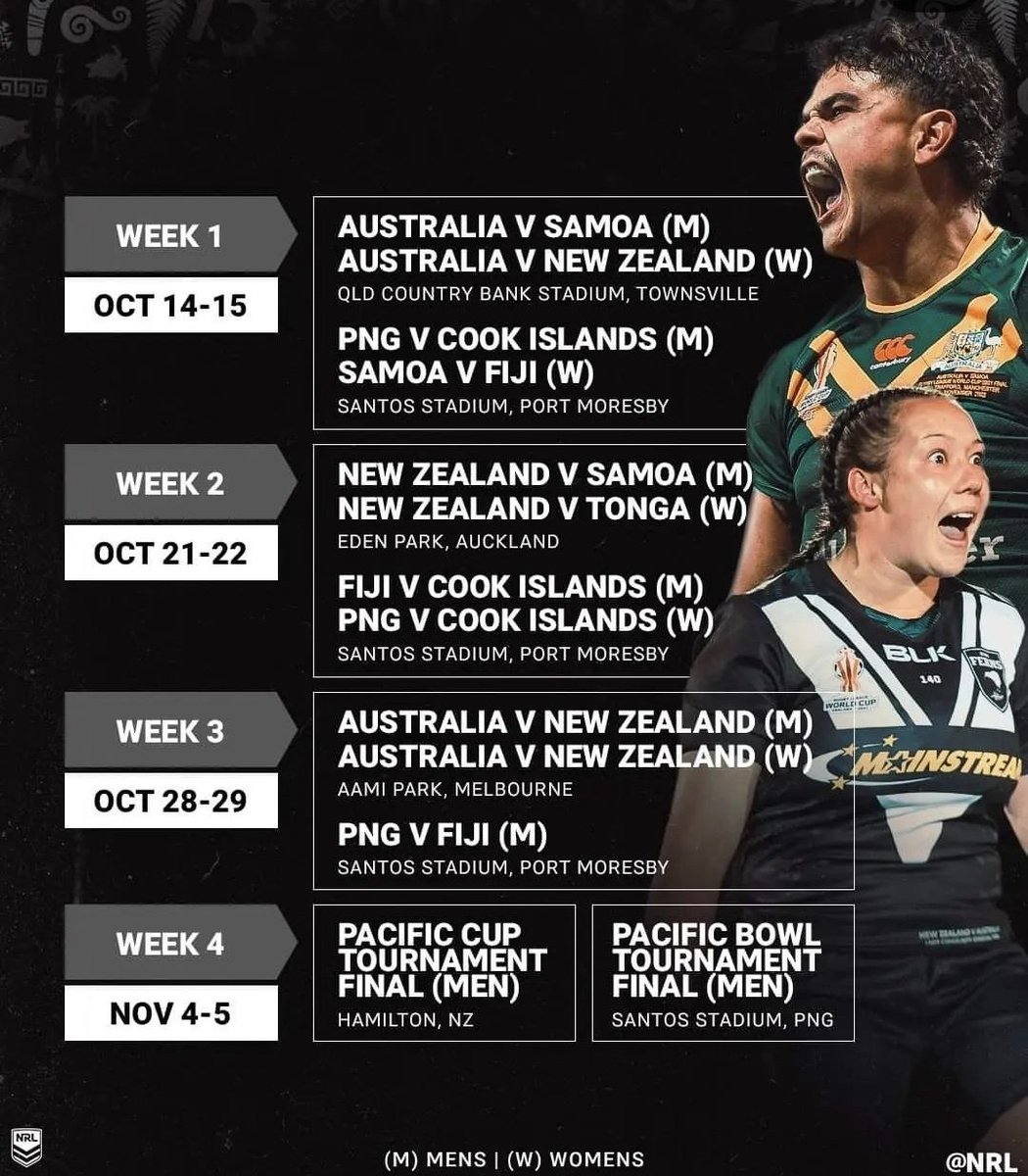PACIFIC CHAMPIONSHIP at Port Moresby, Papua New Guinea

#RugbyLeague #nrl #pasifika
