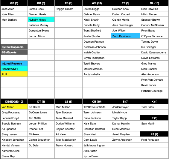SalSports tweet picture