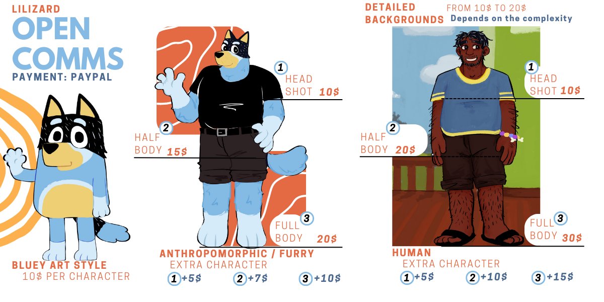 Lili_zard_'s tweet photo. hellooou 
if any of u guys are interested my DM is always open!!

btw!!!!!! thank u all for the support 
😭❤️
#blueyart #opencommissions https://t.co/XQ3vYdwqaX
