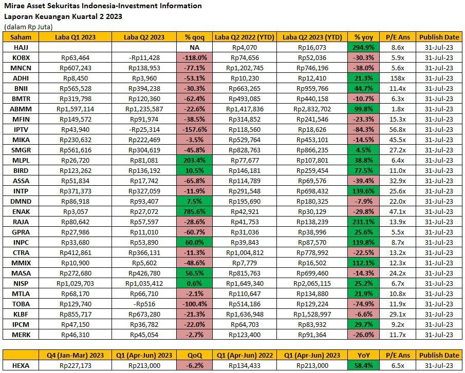 Vicella's tweet image. 