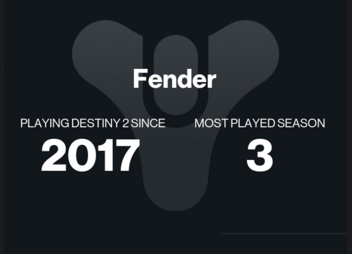 fenderhedd's tweet photo. @Gladd Same. We’re basically the same peraon. https://t.co/iY5QfNaHGo