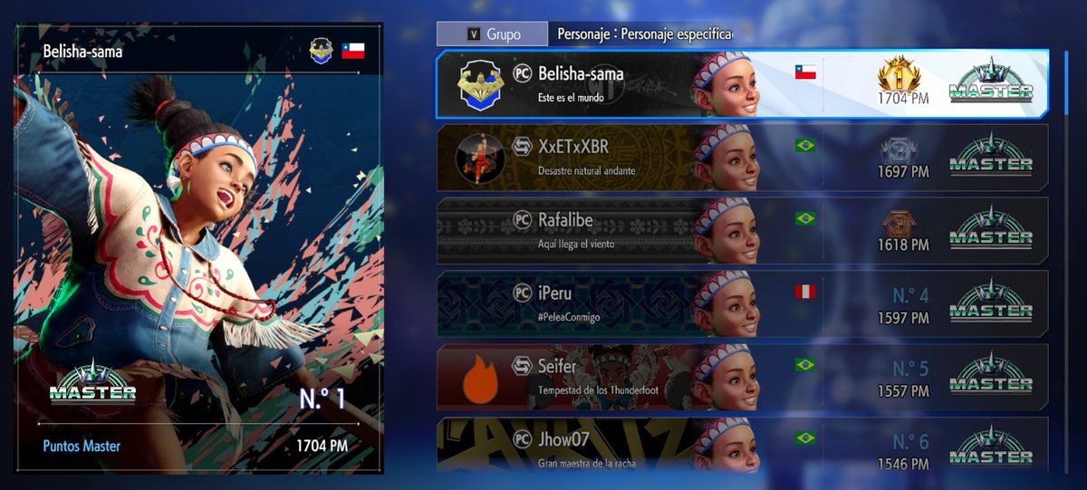 De algo que me puedo enorgullecer en Sf6 es que actualmente soy la Lily n°1 de Sudamérica.