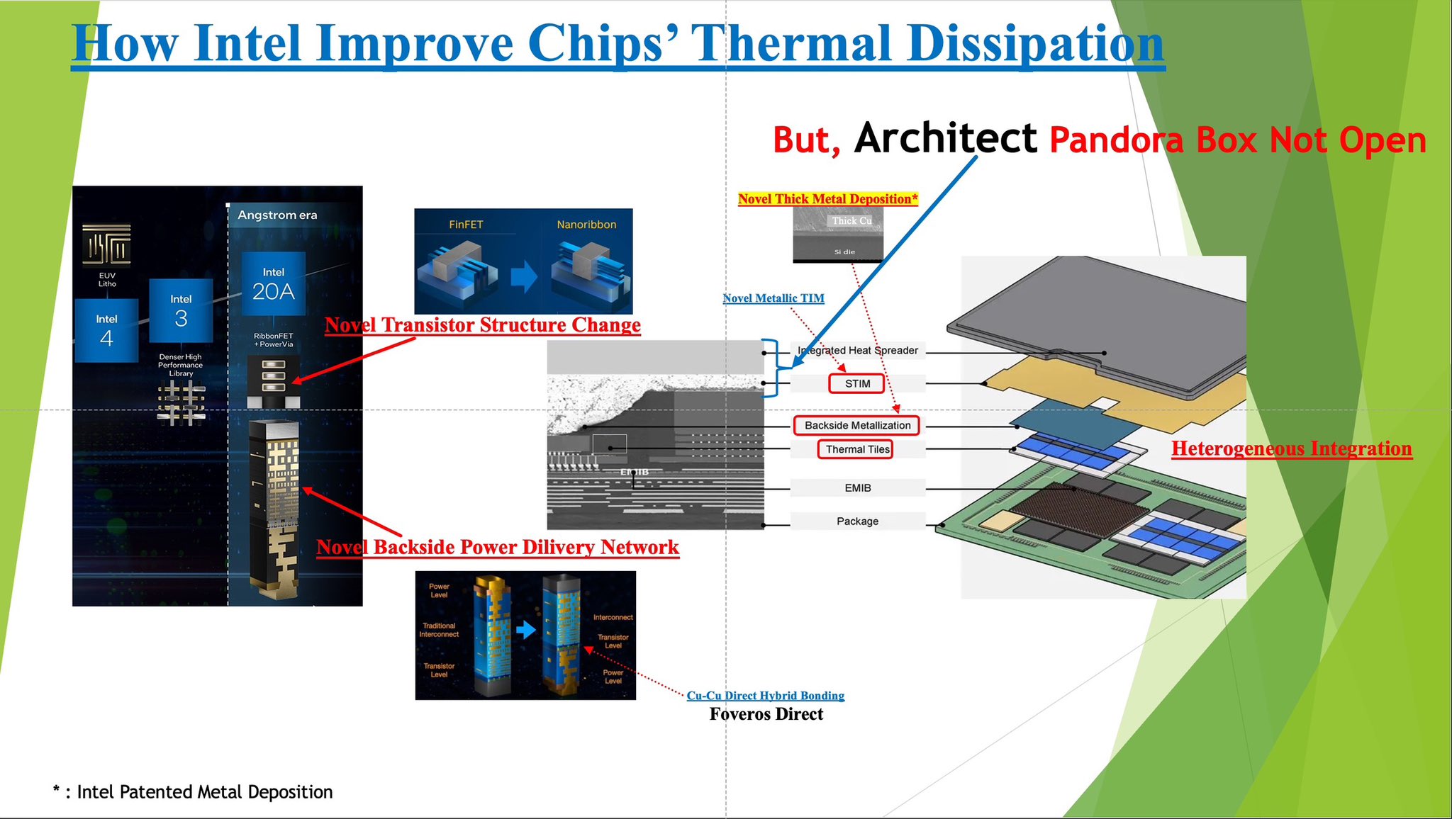 AMD/Xilinx Takes Aim at Nvidia with Improved VCK5000 Inferencing Card