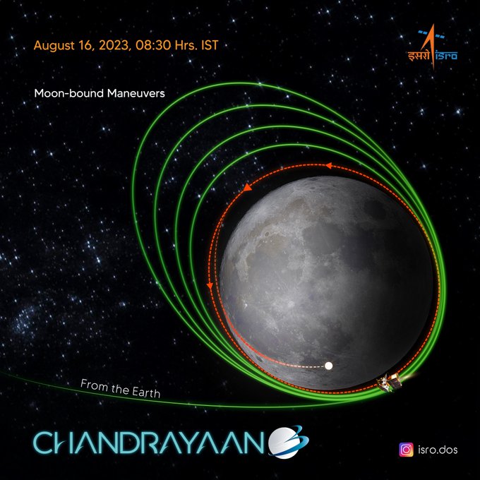 Mission Moon: चंद्रयान-3 ऑर्बिट बदलकर गोलाकार कक्षा में आया, कल का दिन बेहद महत्वपूर्ण