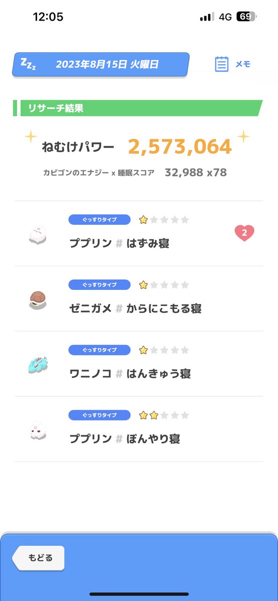 私の #今日のねむけパワー はこれくらい！ 💤 #ポケモンスリープ <a href="/PokemonSleepApp/">『Pokémon Sleep（ポケモンスリープ）』公式</a> #みんなのねむけパワーを集めようキャンペーン #2日目