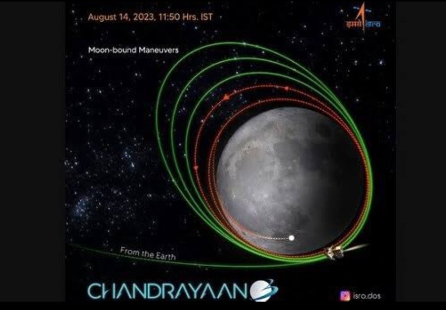 India 🇮🇳 is one step closer to making history on the moon 😮🔥

Chandrayaan-3 has successfully reached a lower orbit and is ready to deploy the lander Vikram. 
Let’s cheer for our brave scientists and their amazing achievement.  #Chandrayaan3 #ProudOfIndia 🚀🌕🇮🇳