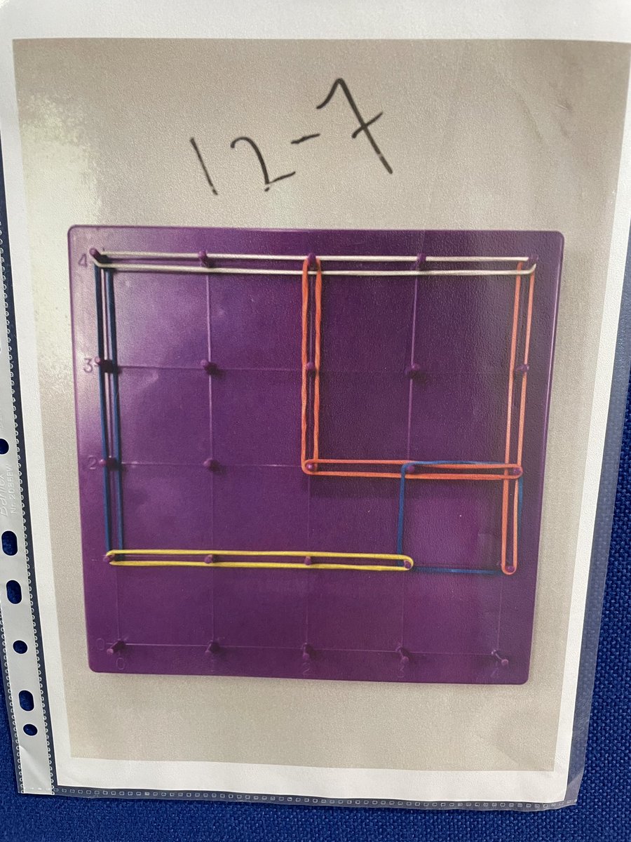 First round of work published! With paper selfies, visible thinking and a growth mindset! Wow! #StamfordHK #CognitaWay #StamfordShines