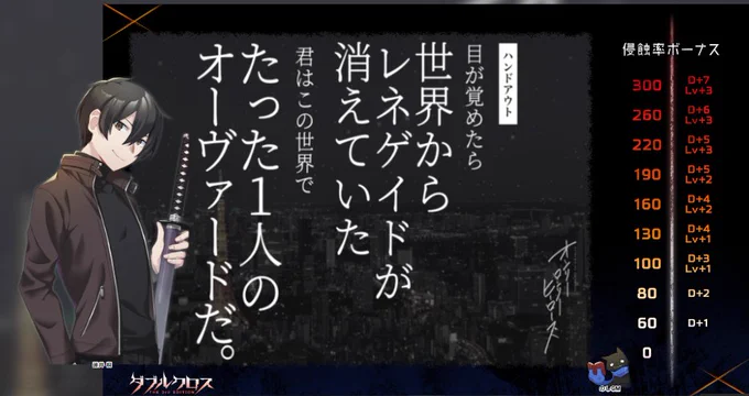 OLH!今回で記念すべき10回目のGMだー!!
本日はハトメモPC2の桐くんに来ていただきました。対戦よろしくお願いします。 