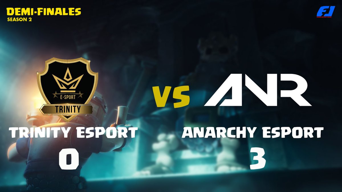 🚨| Voici les résultats de cette demi-finale ! 

<a href="/ANR_eSport/">Anarchy eSport</a>  l'emporte 3 à 0 face à @sport_trinity 

Anarchy eSport rejoins donc Anarchy Hopes en Grande finale 🏆! 

La petite finale opposera Trinity à <a href="/EsportFtf/">FTF-eSport 🏆</a>  !