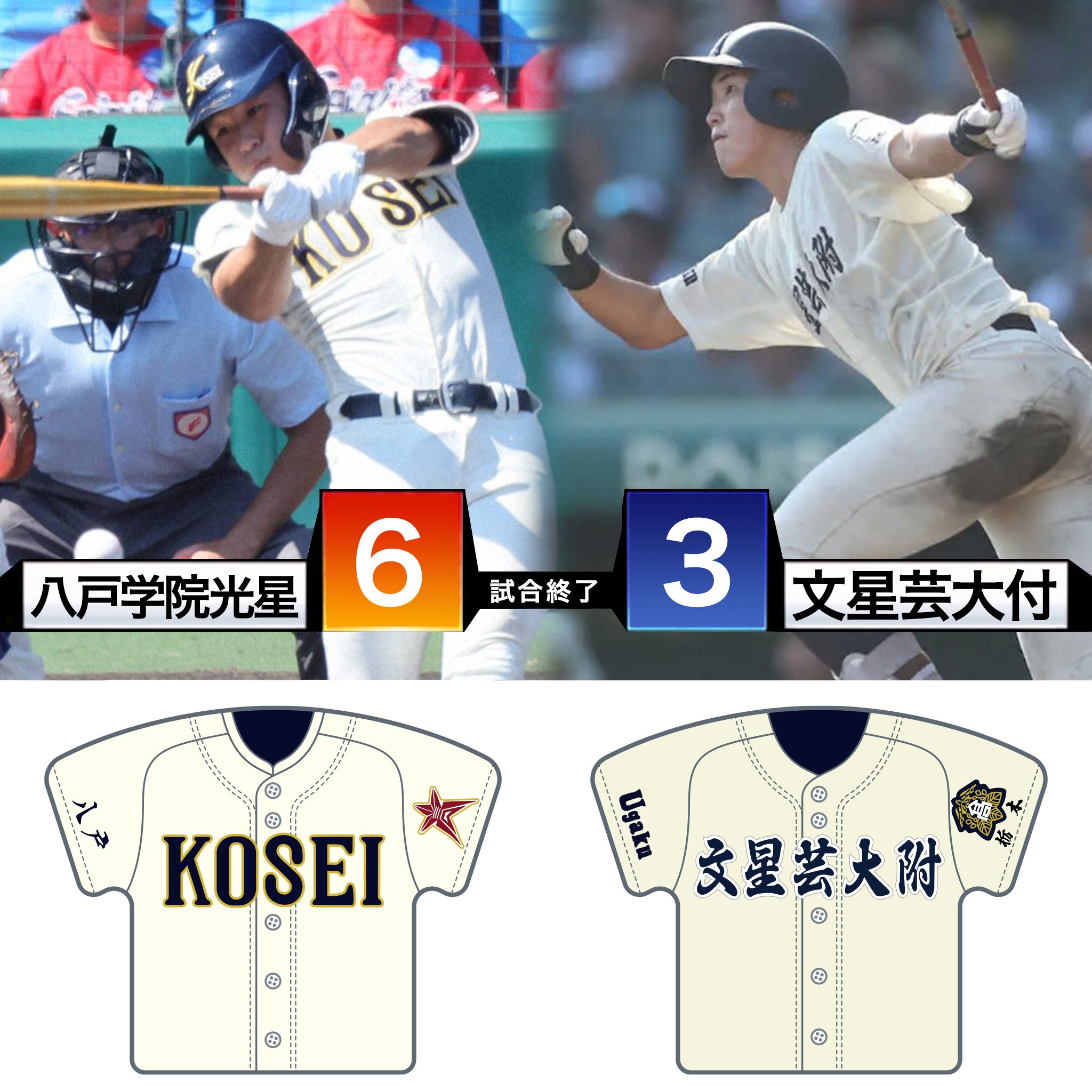 練習ユニフォーム。セカンドユニフォーム 八戸学院光星 (白河 練習ユニフォーム。セカンドユニフォーム 八戸学院光星 (白河