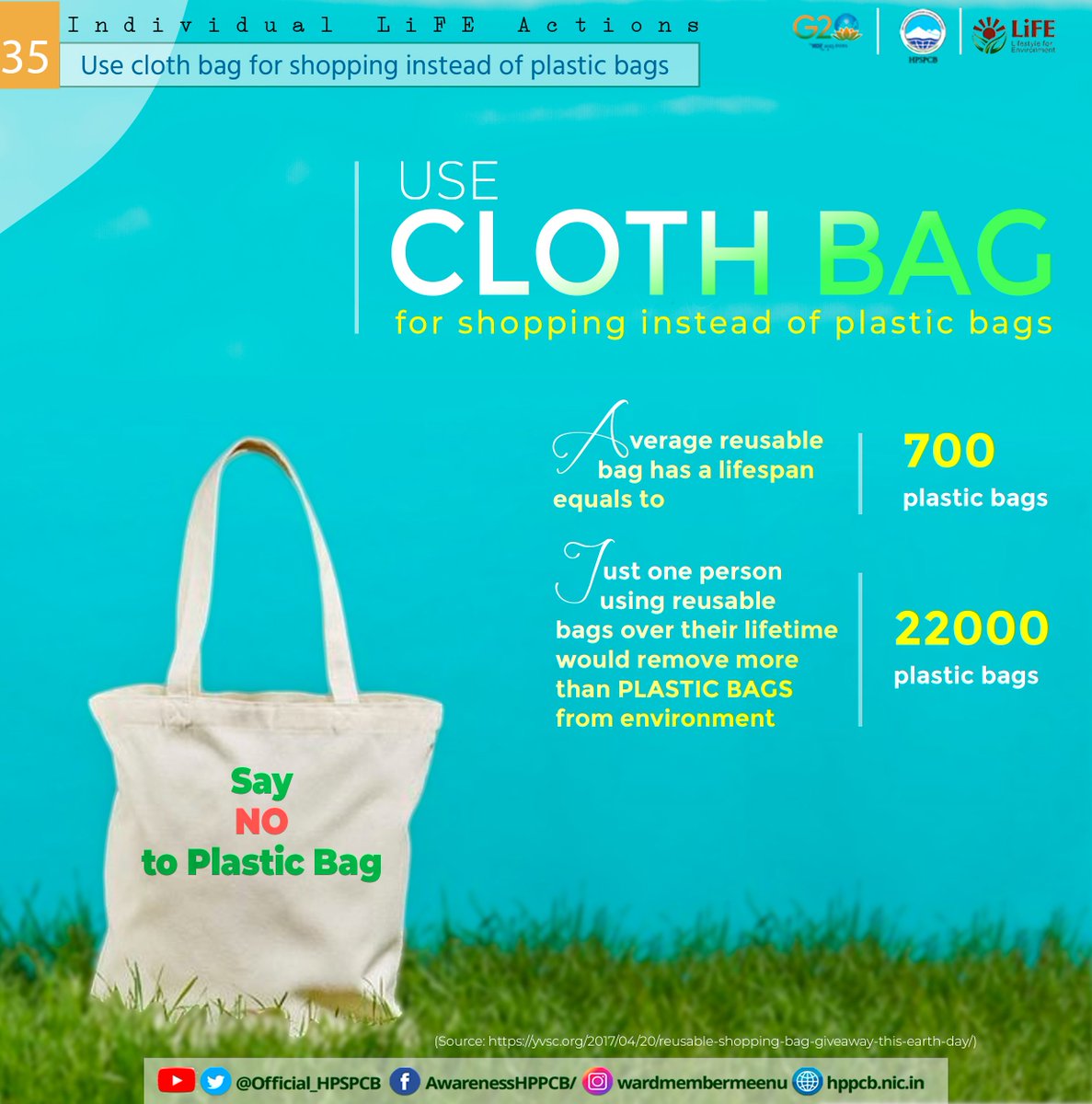 Official_HPSPCB's tweet image. #LifestyleForEnvironment
Use cloth bag for shopping instead of plastic bags !
#hpspcb
#chooselife
#AzadiKaAmritMahotsav
#missionlife
#merilife