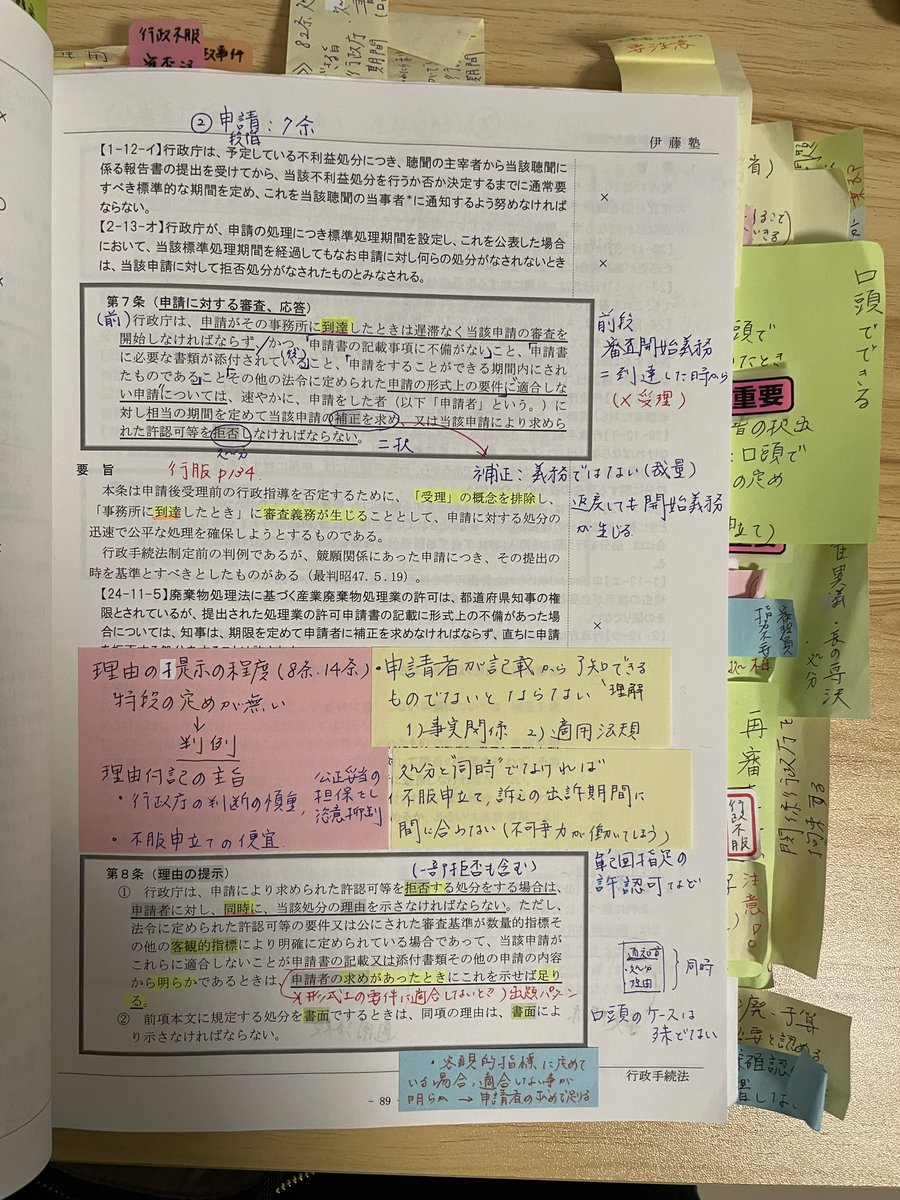 伊藤塾行政書士試験科 on X: 