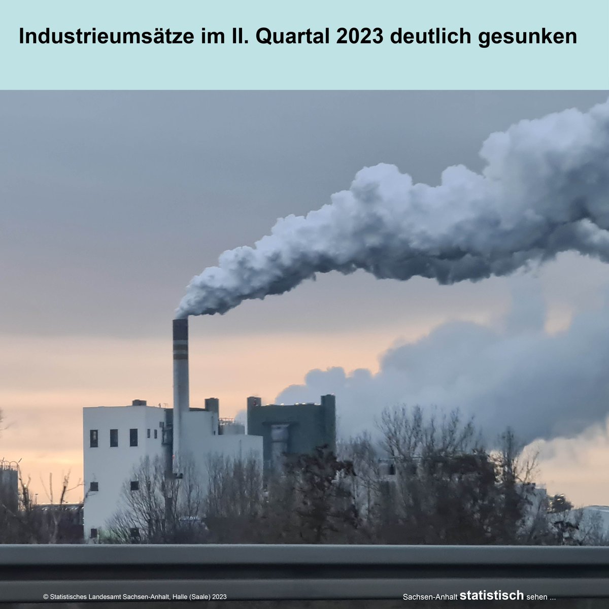 StatistikLSA's tweet image. Im II. Quartal 2023 erwirtschafteten die 631 #Betriebe im Verarbeitenden #Gewerbe sowie im #Bergbau und der Gewinnung von Steinen und Erden in #SachsenAnhalt einen Gesamtumsatz von 12,1 Mrd. EUR. Im Vorjahresvergleich nahm der #Umsatz um 14,1 % ab. 
Mehr➡️lsaurl.de/VtBWup