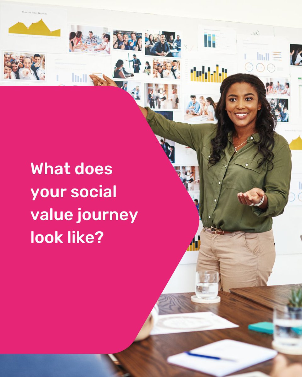 Socialvaluebusiness tweet media