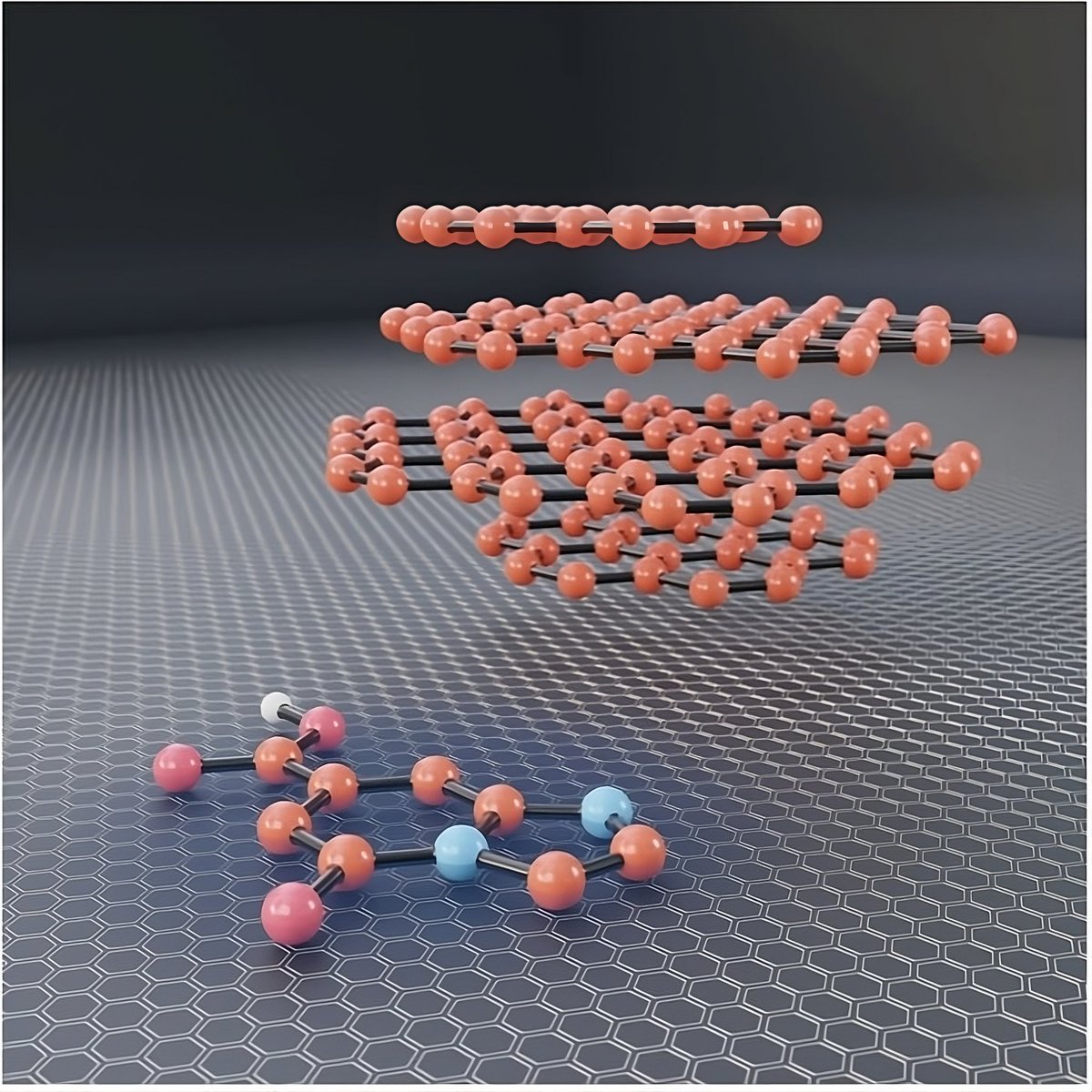 IT4Innovations's tweet photo. Are you interested in #nanoscience & do you study Informatics & ComputationalScience?
Prof. @MichalOtyepka is looking for a PhDstudent for modeling of photoluminescent properties of #Cdots (close collab with Prof. Andrey Rogach)
👉 https://t.co/LgGZKtYRyn
⏳ apply by 31 Aug https://t.co/hR4wBqYbeg