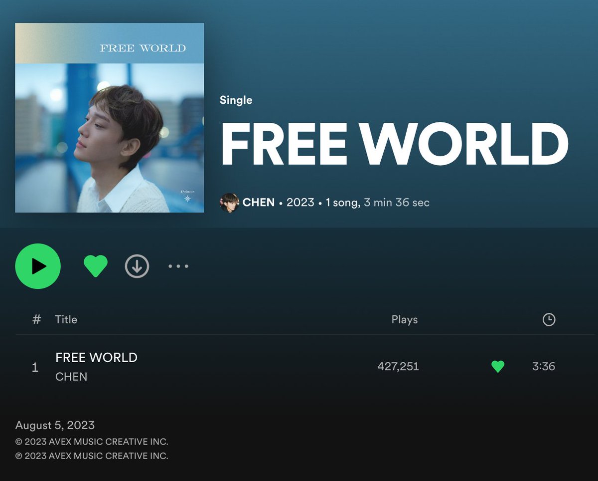 ForChenUnion's tweet photo. Chen - FREE WORLD has reached 427251 streams on Spotify
Keep it up!
๐https://t.co/sofrANjONG
#ใใฉใชใน_FREEWORLD #CHEN_FREEWORLD #CHEN #CHEN_ใใฉใชใน @weareoneEXO https://t.co/AVbcsl0hpX