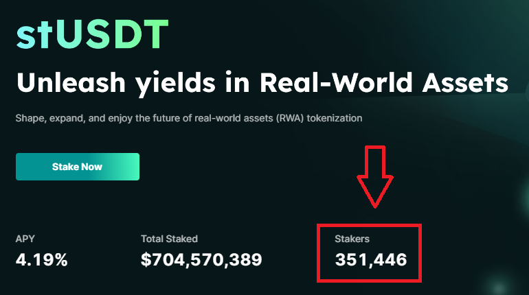 sasadjak72's tweet photo. Justin is trying to show that stUSDT isn't just his own by increasing the number of stakers, in the meantime not a single dollar from stUSDT has ended up in RWA (Real World Assets).
👇👇👇 https://t.co/3z707LUldw