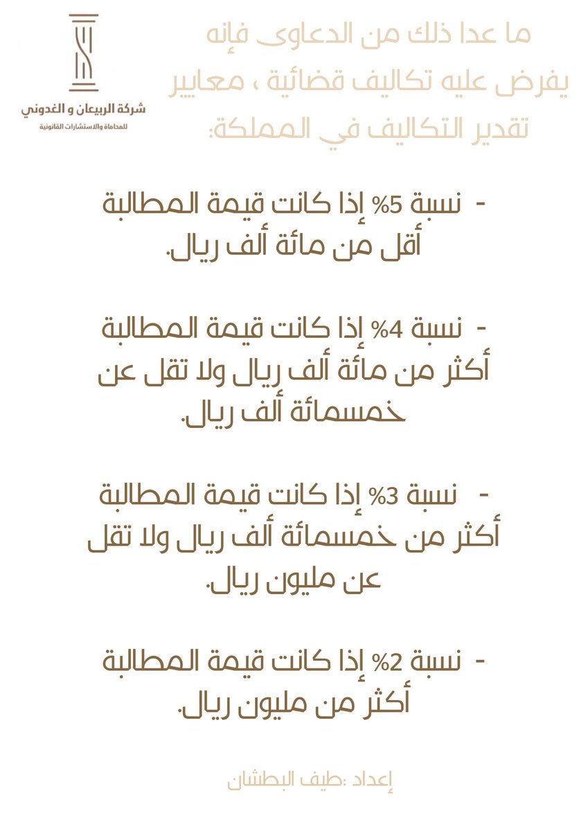 albayan_l's tweet photo. نظام التكاليف القضائية https://t.co/AAgBhjNIpr