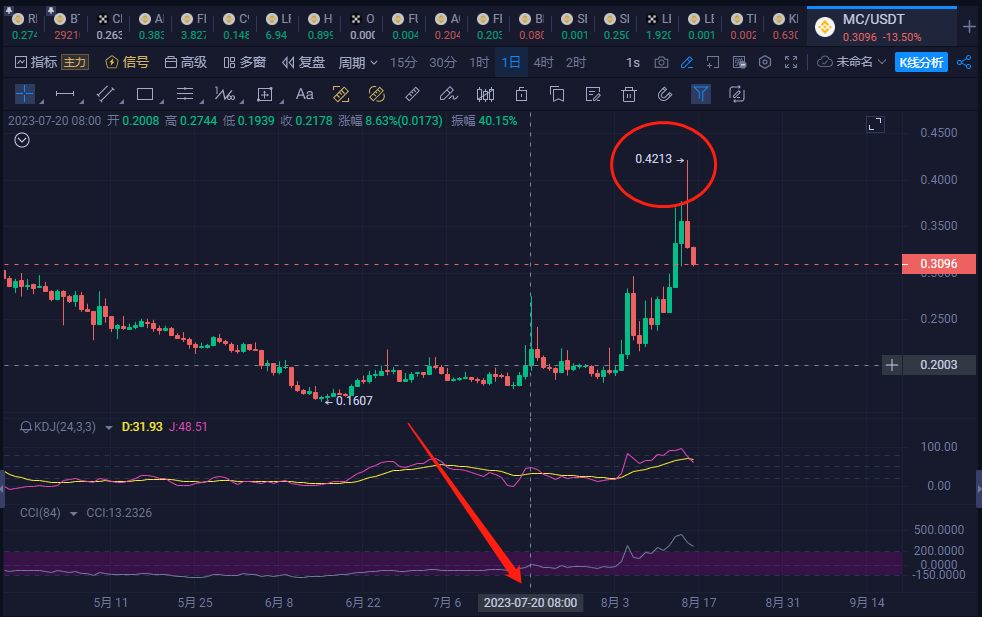 一级顾问十七 tweet media