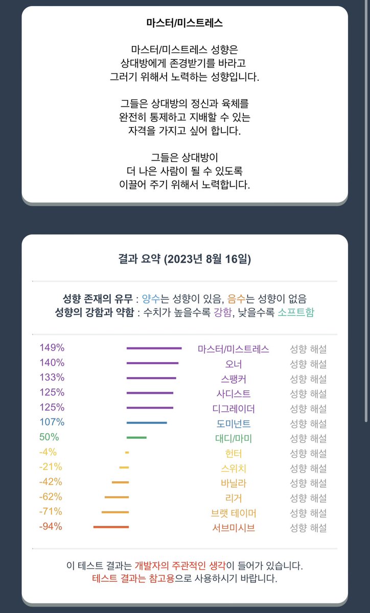 #펨돔 #멜섭 #스팽 #해외거주 #Femdom