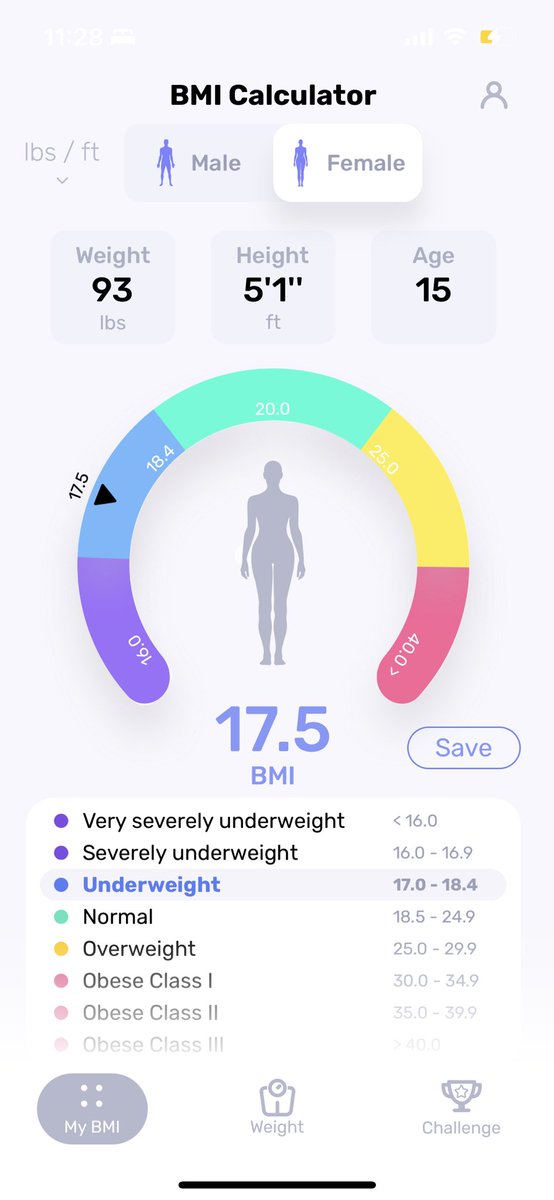 balletbow's tweet photo. this was my lowest weight i need to go back https://t.co/K31TTR7C5z