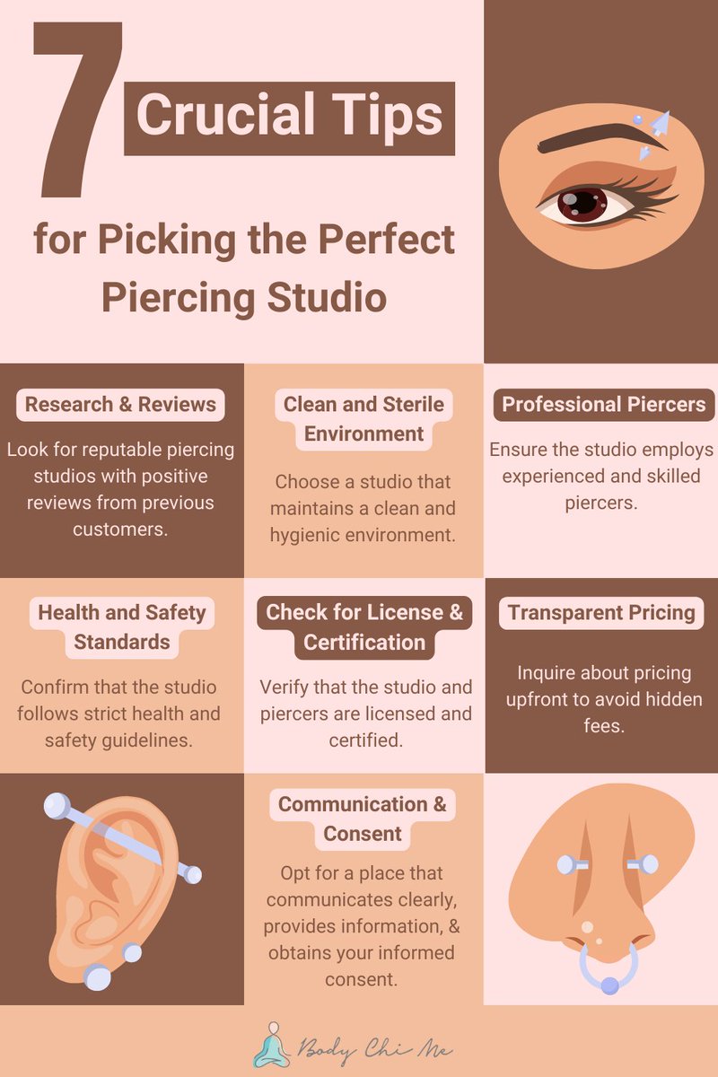 bodychime's tweet photo. 🌟 Picking the Perfect Piercing Studio? 💎 🧐 What do you need to know before making the choice? Get expert tips! 💫✨

Visit BodyChiMe to connect with professionals: https://t.co/PUTifIwCN1

#PiercingStudioTips #ChooseWisely #BodyArtJourney #BodyChiMe https://t.co/GvhUORpXYF