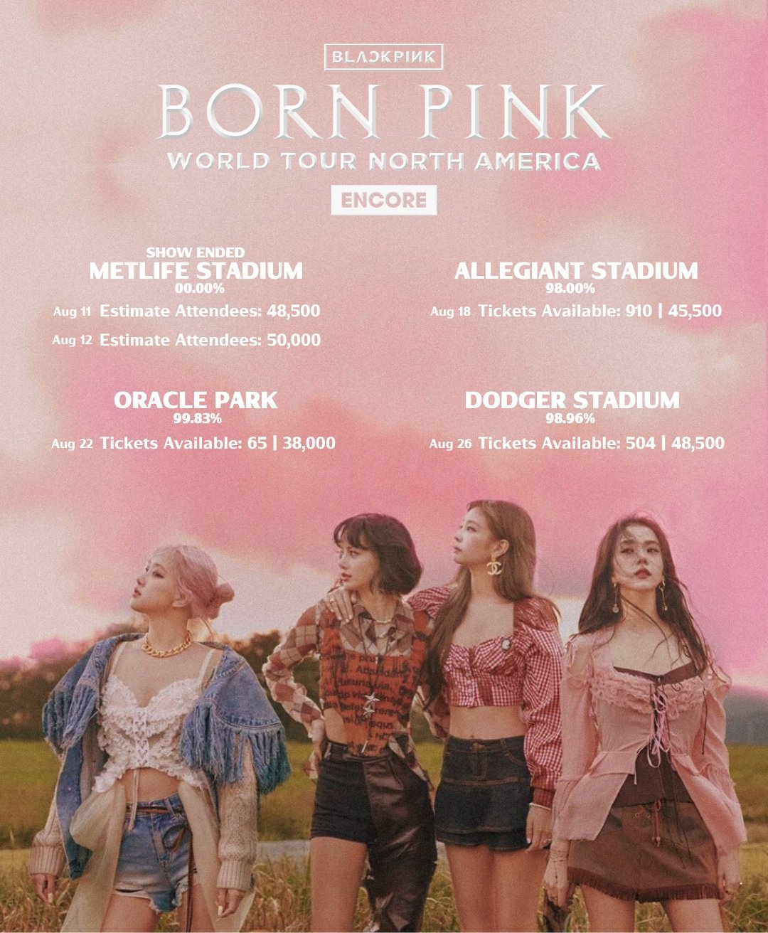 BLACKPINK WORLD TOUR [BORN PINK] ENCORE