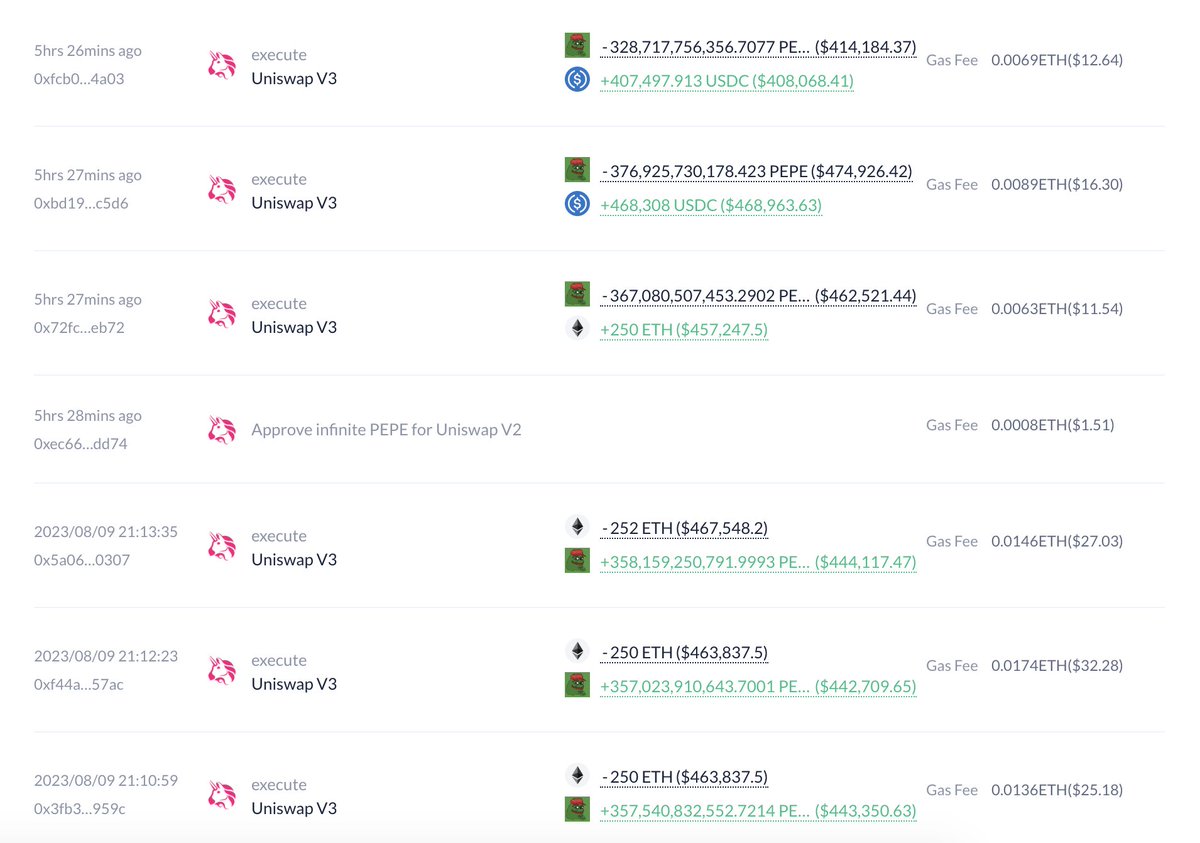 Lookonchain tweet media