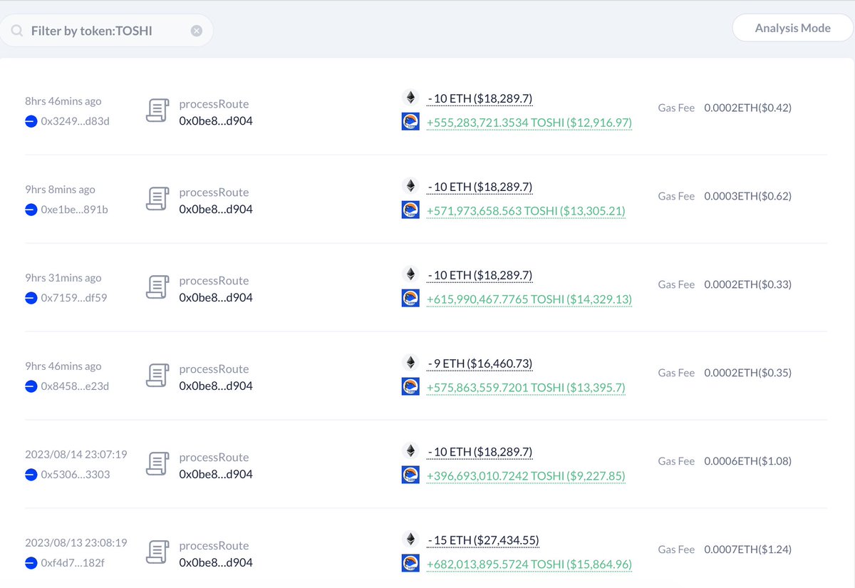 Lookonchain tweet media