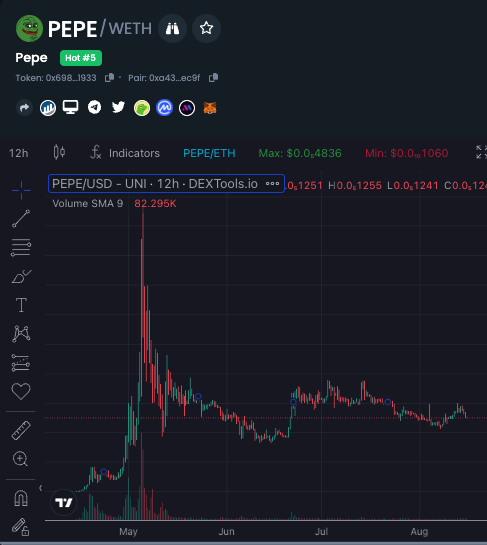 POΞ ⚡️ tweet media