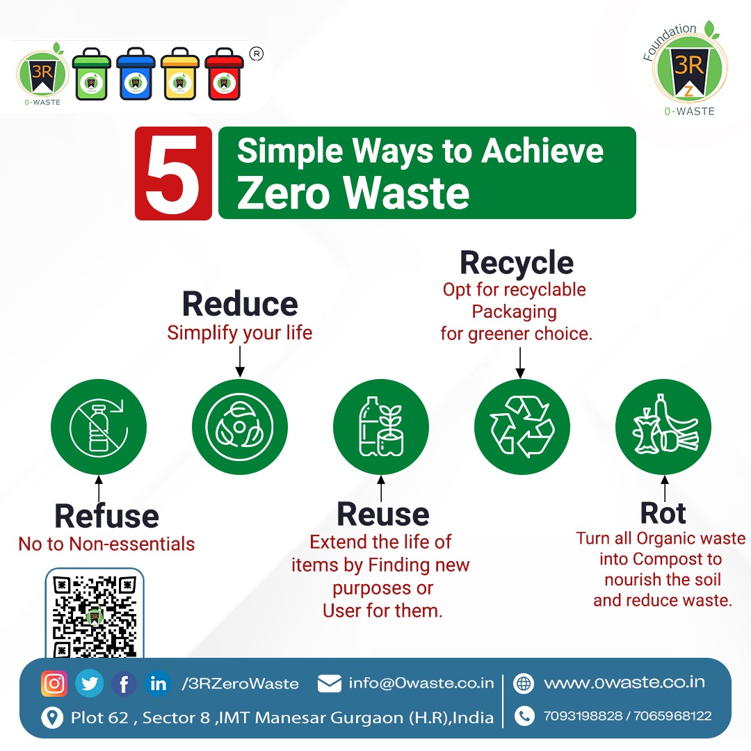Embrace the 3R's of 0-Waste Living! Reduce, Recycle, Refuse, Reuse, Rot ...