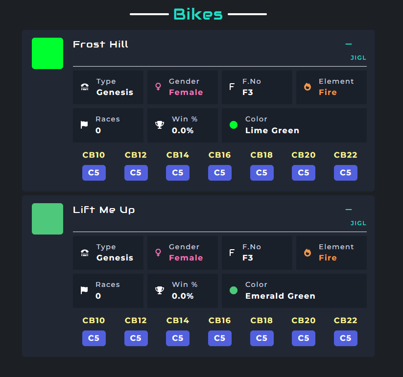 Super excited to get on the track with my first two FBikes in <a href="/DNARacing2023/">DNA Racing</a> Have a few more on the way as well!