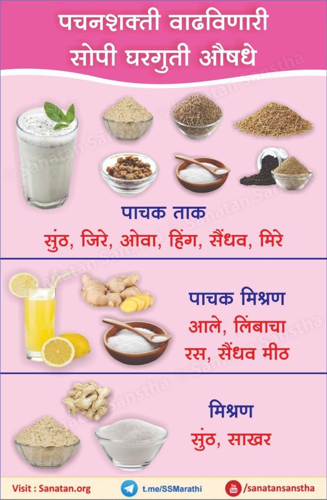 SanatanSanstha's tweet image. पचनशक्ती वाढवणारी सोपी घरगूती औषधे

पावसाळ्यातील प्रमुख लक्षण म्हणजे भूक मंदावणे. भूक मंदावलेली असतांनाही पूर्वीसारखाच आहार घेतला, तर ते अनेक रोगांना आमंत्रणच ठरते...
पचनशक्ती वाढवण्यासाठी सोपी घरगूती औषधे जाणून घ्या: sanatan.org/mr/a/1312.html

#homeremedy #HealthTips