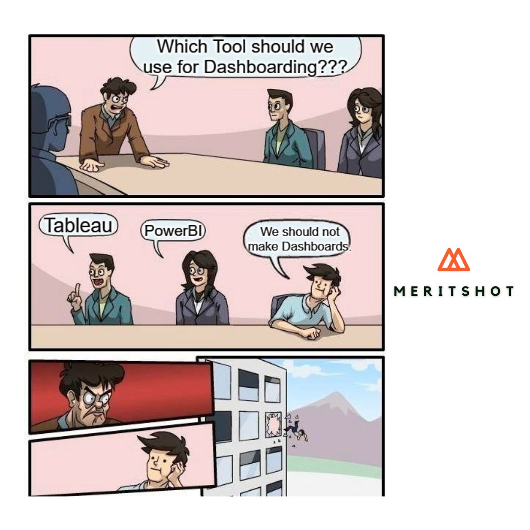 meritshot's tweet image. When data speaks volumes, dashboards are our translators! 📊📈

From chaos to clarity, these visual superheroes make insights pop and decisions rock! 💥🚀

#DataScience #Meritshot #DataMagic #DashboardDynamos #VisualizeVictory #AI