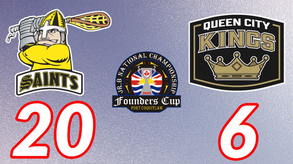 Port Coquitlam Saints (2-0-0) close out the second day of #FoundersCup2023 with a victory over Queen City Kings