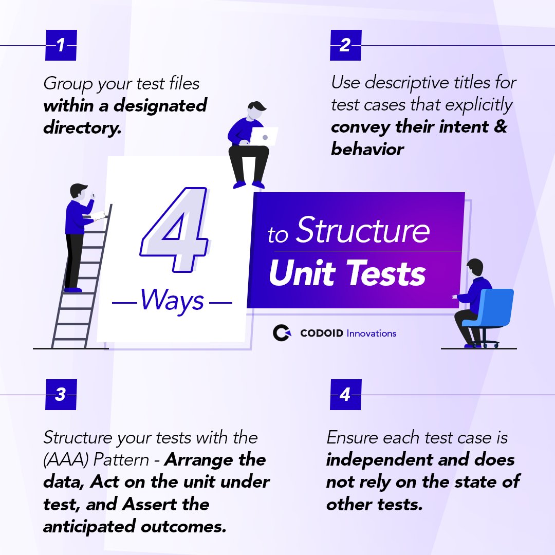 codoid's tweet image. 4 Ways to Structure Unit Tests 

#codoid #codoidinnovations #softwaretesting #qaautomation  #testingservice #unittesting #testcase