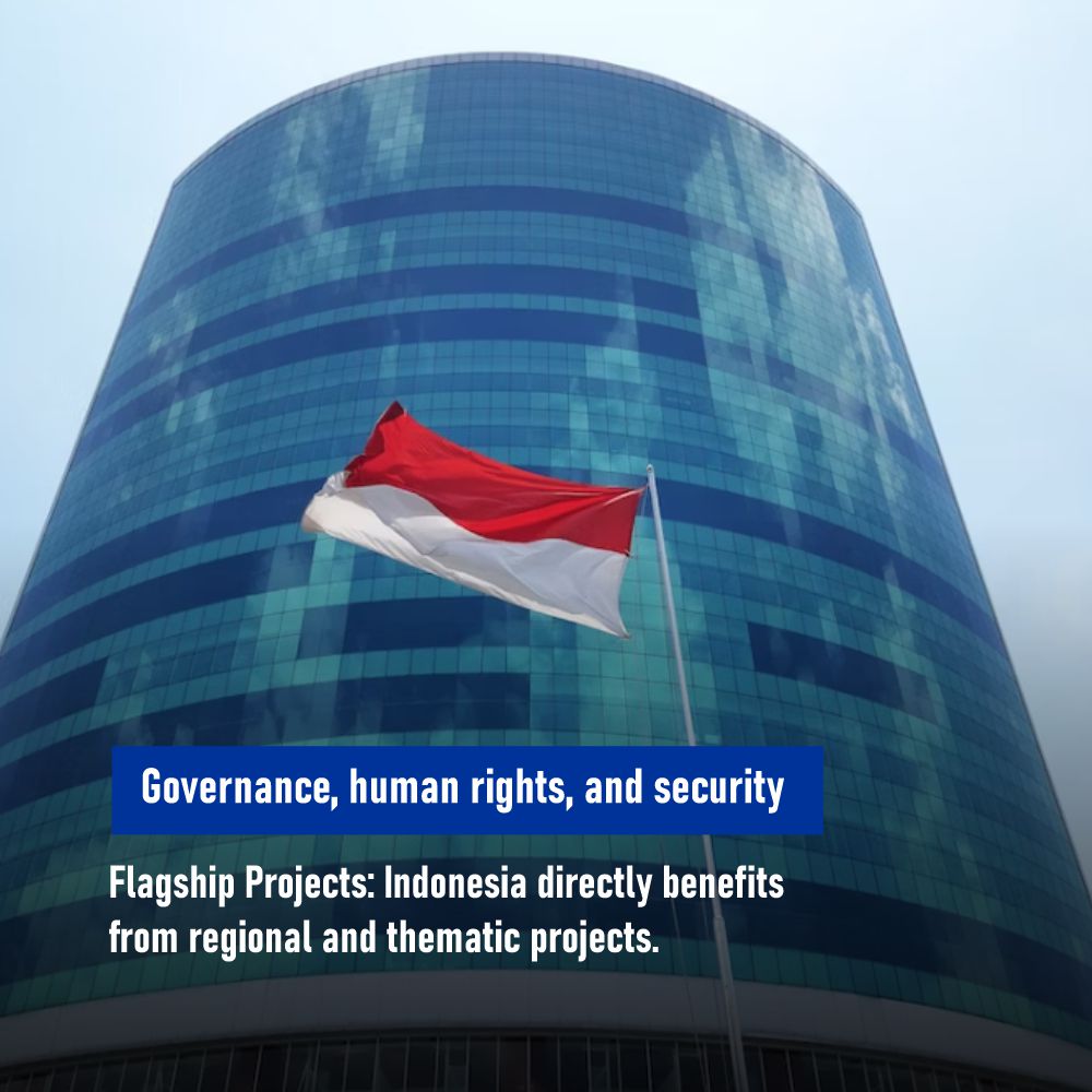 EUinASEAN's tweet photo. #DYK that Indonesia is the first country in ASEAN with a Partnership and Cooperation Agreement with the EU?

Cooperation focus areas:
🤝 Trade, investment, and connectivity
🌳 Sustainable Development, climate change, and the environment
🕊 Governance, human rights, and security https://t.co/hwHWSwPzCR
