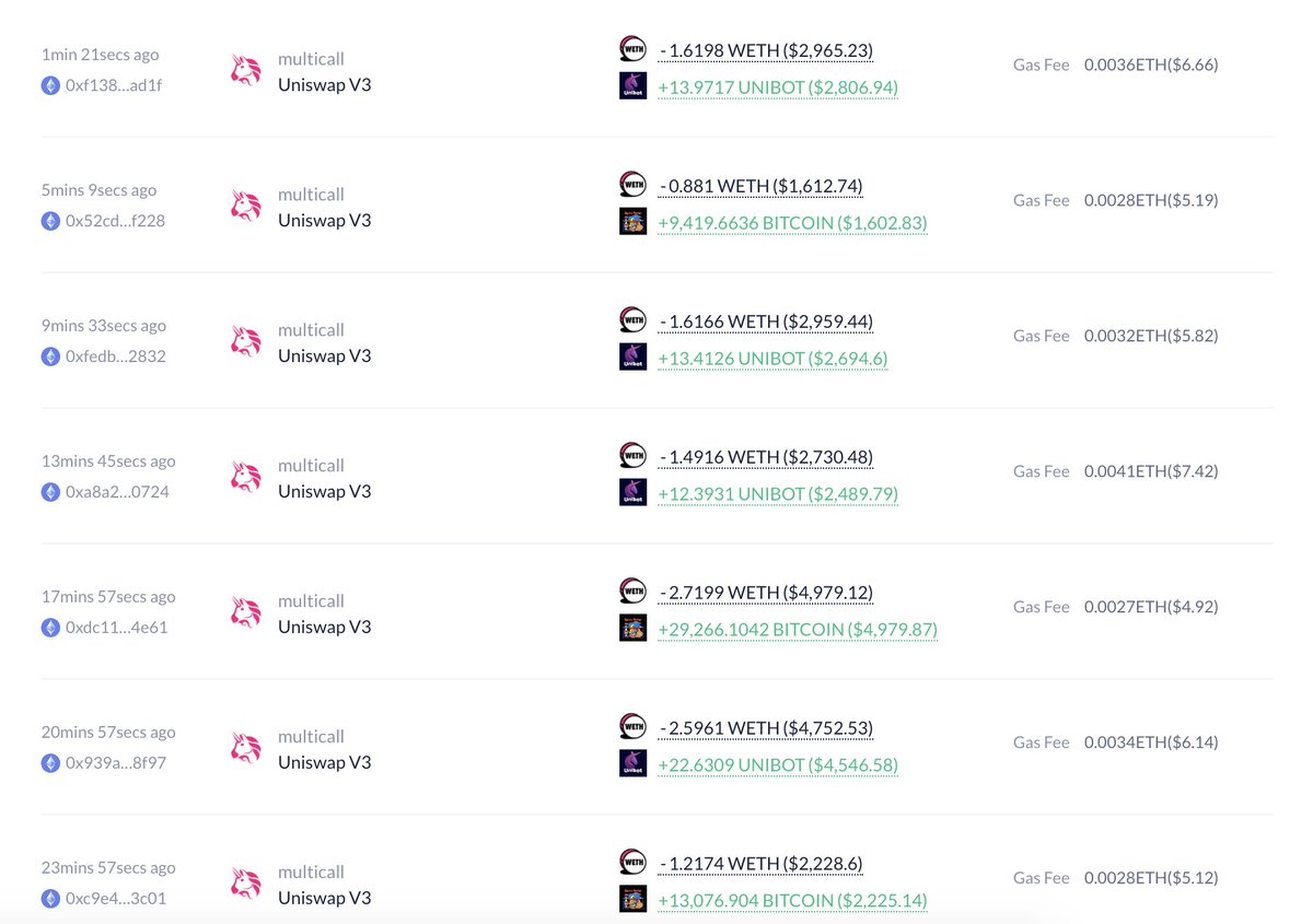 SprotoSpuge tweet media