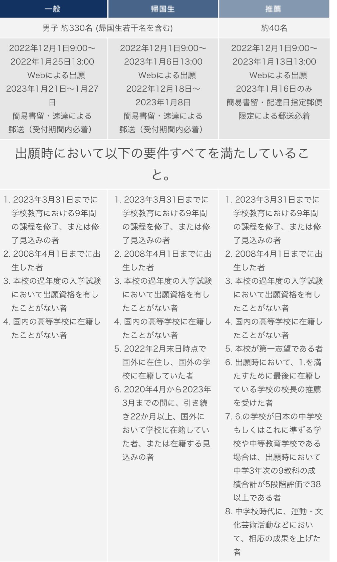 東京高校受験主義 on X: 東京高校受験主義 on X: