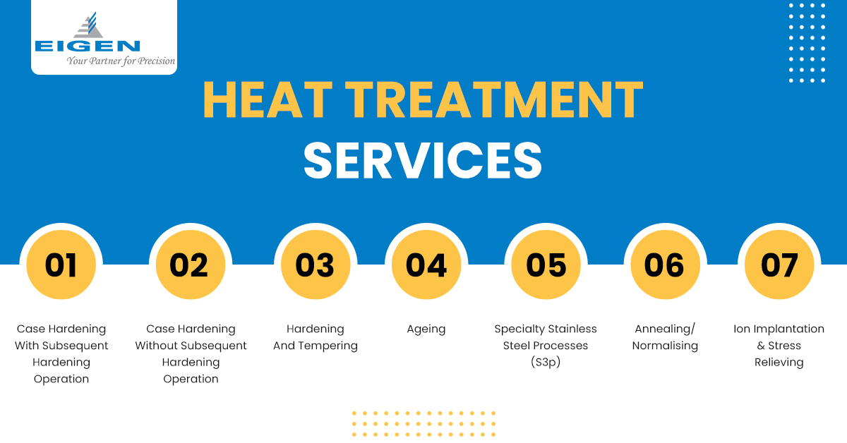 eigenindia's tweet photo. Some tool components require characteristics such as high surface hardness, higher ductility and strength etc. The microstructure of the material  can be altered through heat treating.

Learn about our services in this post: https://t.co/JfSPxHQzl1

#Eigen https://t.co/IeSMeW6JrR