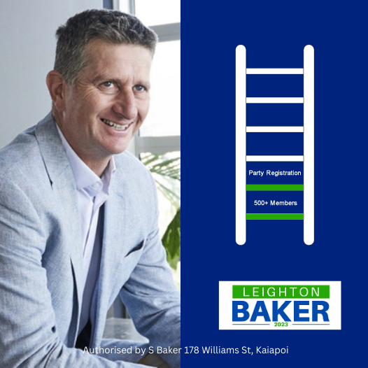 Today we are thrilled to announce the registration of Leighton Baker Party and will be contesting the #2023election for both party and candidate votes. 🇳🇿

Thank you to the @ElectoralCommNZ for helping us to complete the registration process in a timely manner.
#nzpol