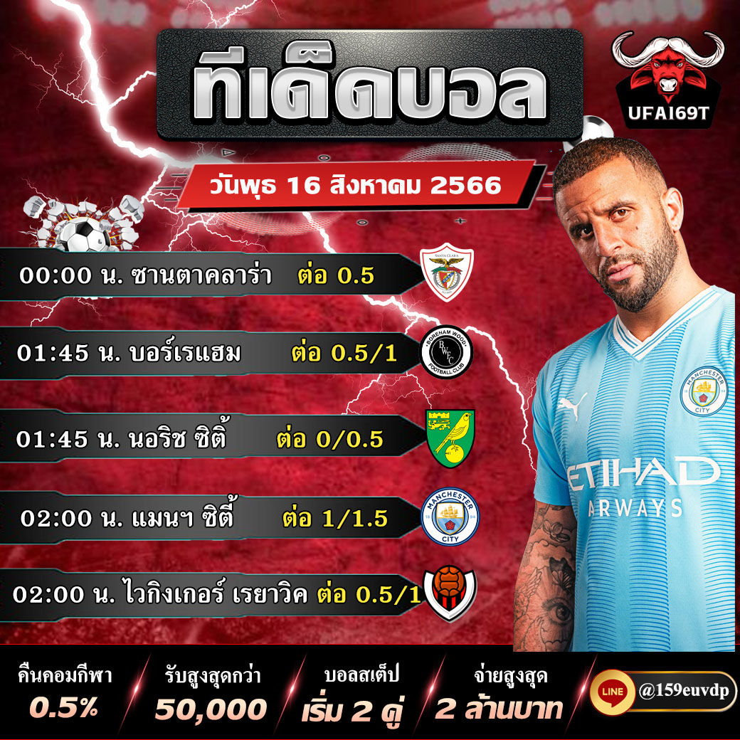 game2023169's tweet photo. ทีเด็ดบอล  ประจำวันที่  16 สิงหาคม 2566
⚽แnงบอลเริ่มต้น 10 บาn
📲สนใจ คลิ๊ก https://t.co/QtnU7zTbbP
 #เราไม่ใช่ประชาชนของก้าวไกล #พิธา #ชูวิทย์ #หวยงวดนี้ https://t.co/PDSBN1jwas