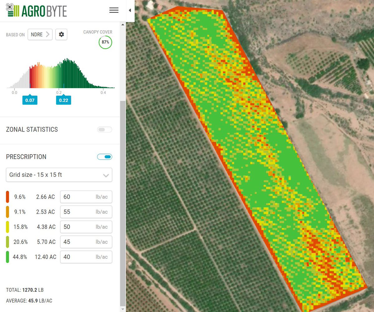 Agro_Watts's tweet photo. Which prescription map would you use? Both were generated from the same dataset and from the same index (NDRE). 
#prescriptionmaps #vra #variablerateapplication https://t.co/0gU1J8ImJV