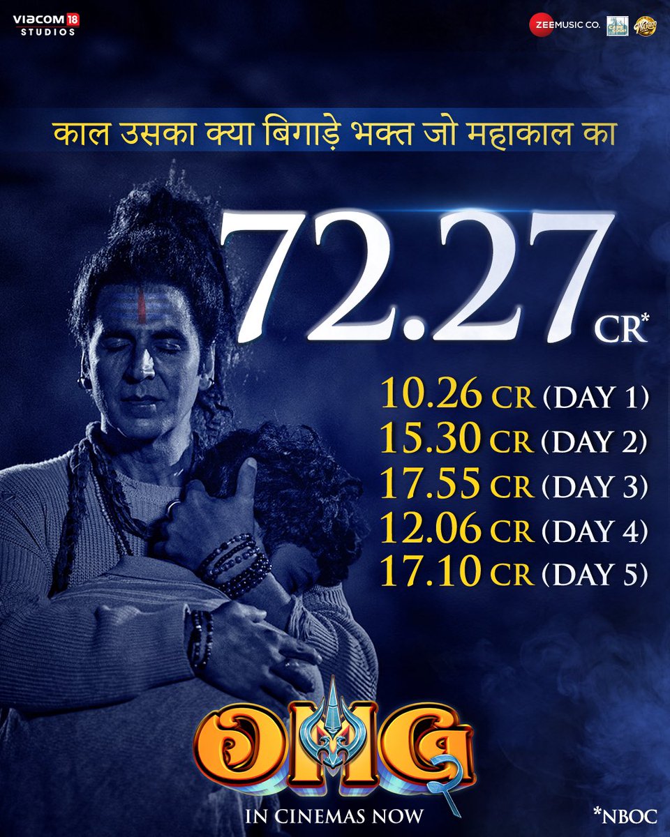 Thank you 🙏🔱 Book tickets now: linktr.ee/OMG2_Tickets #OMG2 #OMG2InCinemasNow @akshaykumar @TripathiiPankaj @yamigautam @raiamitbabulal #JyotiDeshpande @AndhareAjit @VipulDShahOpti @bahlrajesh @vbfilmwala #CapeOfGoodFilms @Viacom18Studios @wakaoofilms @ZeeMusicCompany