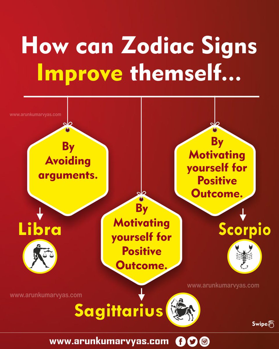 Arunastrology's tweet photo. How Can Zodiac Signs Improve Themself...
.
.
.
#arunkumarvyas #vyascard #astrology #aries #taurus #gemini #cancer #leo #virgo #libra #scorpio #sagittarius #capricorn #aquarius #pisces #zodiacsigns #improvethemself #howtoimprove #astrologypost #astrologysigns #astrologyfacts https://t.co/DHBOri7uou
